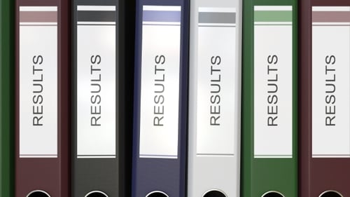 Multiple Office Folders with Results Text Labels