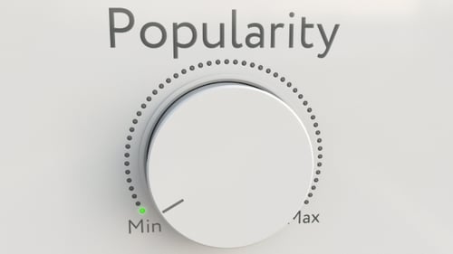 Minimalist Popularity Knob Turning Animation with Green Indicator Lights