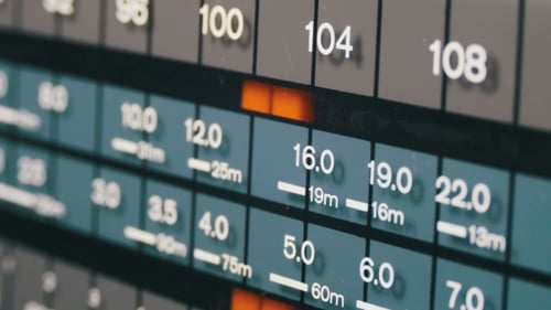 Radio Frequency Display Scanning Technology