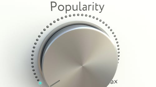Animated Popularity Knob Increasing Level