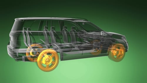 Loop Car Rotate