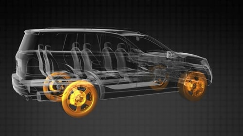 Loop Car Rotate