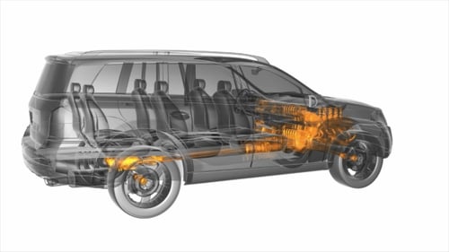 Loop Car Rotate