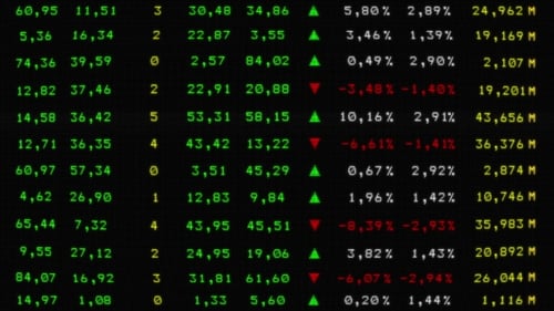 Colorful Stock Market Board on CRT Monitor