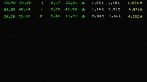Colorful Stock Market Board Realtime Update