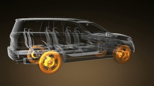 Loop Car Rotate