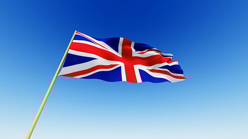 Animated Union Jack Flag Waving Against a Clear Blue Sky