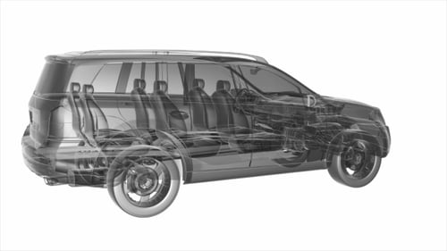 Loop-Auto rotieren