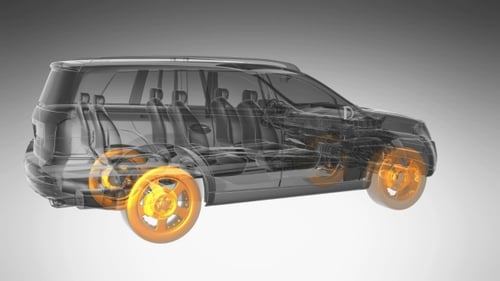Loop Car Rotate