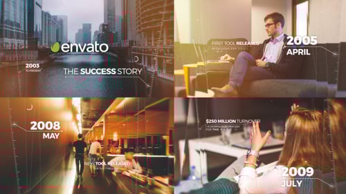 Elegant Timeline Slideshow