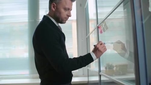 Geschäftsprognosen