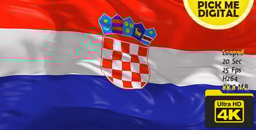 Realistic Waving Croatia Flag Animation Loop Background