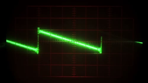 Lecture d'une impulsion de signal sur un oscilloscope classique