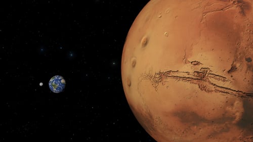 Earth, Mars and Moon