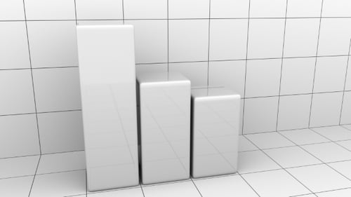 Abstract Animated Descending Chart or Bar Graph