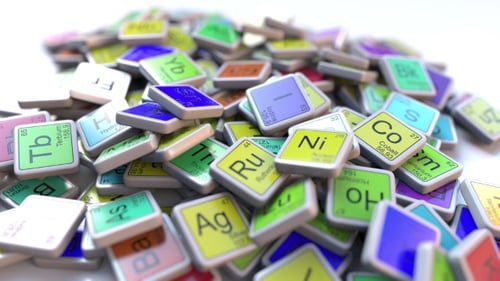 Animated Periodic Table Elements Pile for Science and Education