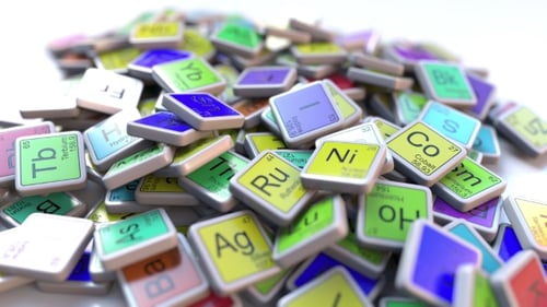 Dynamic Periodic Table Elements Chemistry Opener