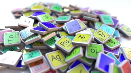 Falling Periodic Table Elements for Science Education