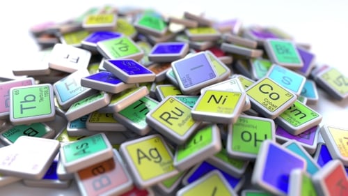 Animated 3D Periodic Table Chemical Elements Background