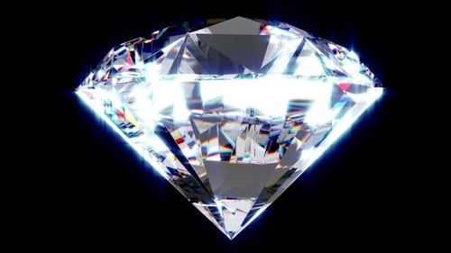 Rotierender Edelsteinschmuck