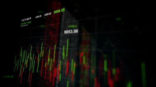 Trade Charts Loop