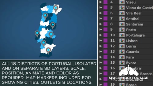 Kit de mapas de Portugal