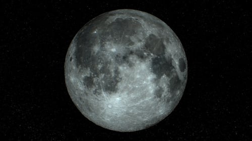 Full Moon Phases Loop