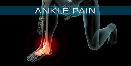 3D Transparent Human Anatomy with Glowing Red Ankle Pain