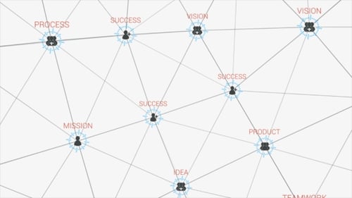 Loopable Rotation für geschäftliche Wörter