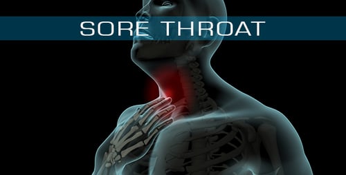 3D Medical Animation of Human Throat Pain