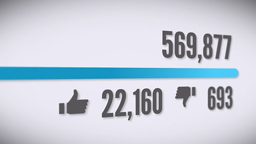 Counter Counting Close-up Views