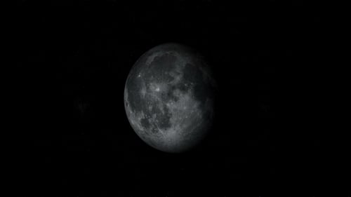 Lunar Phase and Libration in the Moon