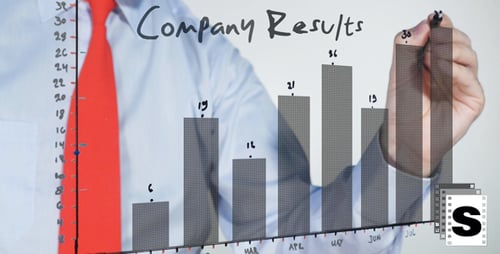 Company Results