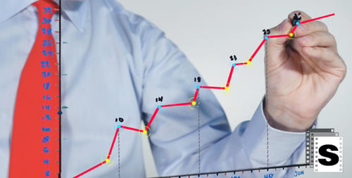 Growth Chart