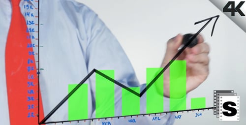 Business Charts
