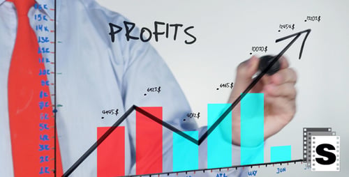 Business Profits