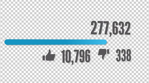 Counter Counting Close-up Views Alpha Channel