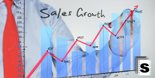 Sales Growth