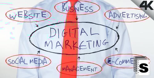 Mercadeo digital