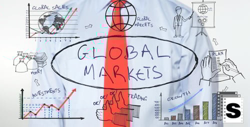 Global Markets