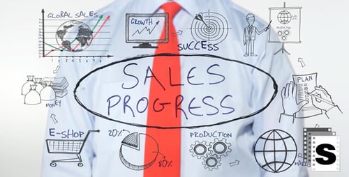 Sales Progress