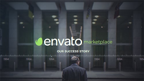 Cronología del historial