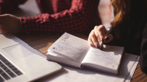 Notepad ,Bisiness People Discuss Working in a Cafe