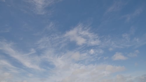 Takeoff of the Plane Against the Blue Clear Sky
