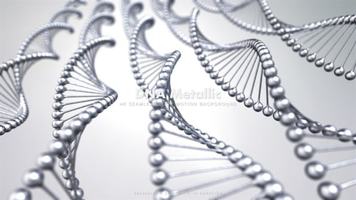 Rotating Metallic DNA Helix Science Technology Loop