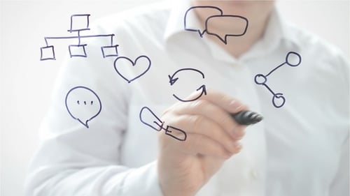 Hand Drawing Social Media and Business Icons