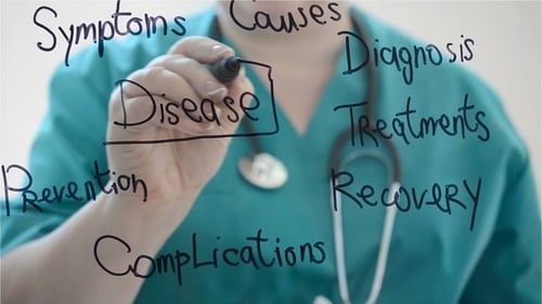 Medical Professional Writes About Disease on Glass