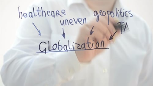 Le schéma conceptuel de la mondialisation