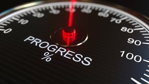 Digital Progress Percentage Gauge Meter Animation