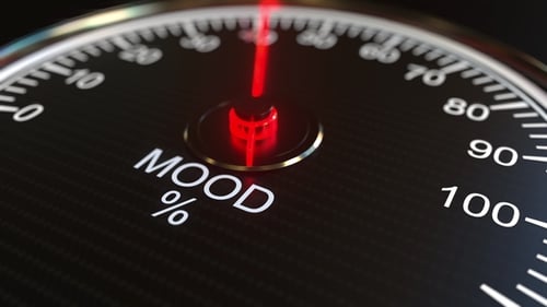 Animated Mood Level Gauge Increasing to 100 Percent